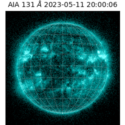 saia - 2023-05-11T20:00:06.620000