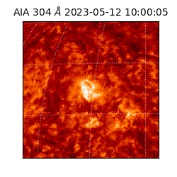 saia - 2023-05-12T10:00:05.129000