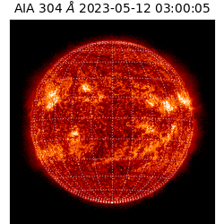 saia - 2023-05-12T03:00:05.133000