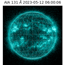 saia - 2023-05-12T06:00:06.620000