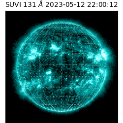 suvi - 2023-05-12T22:00:12.316000