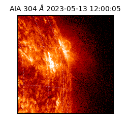 saia - 2023-05-13T12:00:05.130000