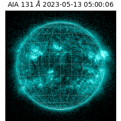 saia - 2023-05-13T05:00:06.620000