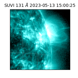 suvi - 2023-05-13T15:00:25.426000