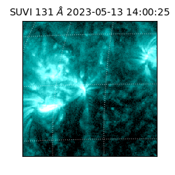 suvi - 2023-05-13T14:00:25.278000