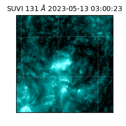 suvi - 2023-05-13T03:00:23.678000