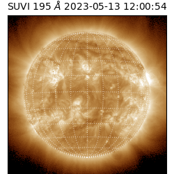 suvi - 2023-05-13T12:00:54.982000