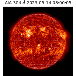 saia - 2023-05-14T08:00:05.129000