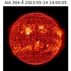 saia - 2023-05-14T14:00:05.129000