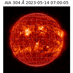 saia - 2023-05-14T07:00:05.130000