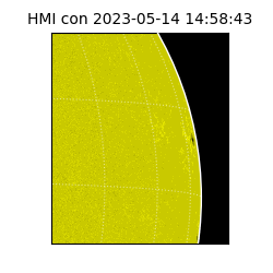 shmi - 2023-05-14T14:58:43.300000