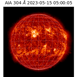 saia - 2023-05-15T05:00:05.130000