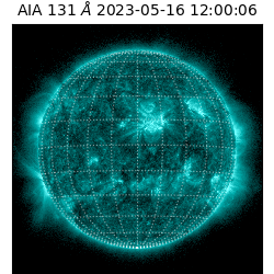 saia - 2023-05-16T12:00:06.622000