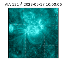 saia - 2023-05-17T10:00:06.622000