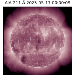 saia - 2023-05-17T00:00:09.626000