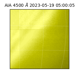 saia - 2023-05-19T05:00:05.684000