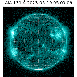 saia - 2023-05-19T05:00:09.774000