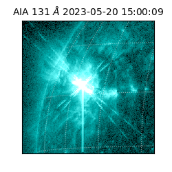 saia - 2023-05-20T15:00:09.774000