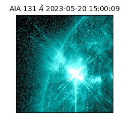 saia - 2023-05-20T15:00:09.774000