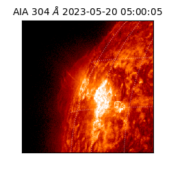 saia - 2023-05-20T05:00:05.129000