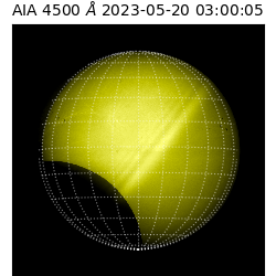 saia - 2023-05-20T03:00:05.685000