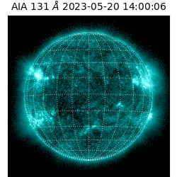 saia - 2023-05-20T14:00:06.622000