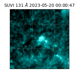 suvi - 2023-05-20T00:00:47.690000