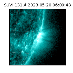 suvi - 2023-05-20T06:00:48.556000