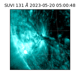 suvi - 2023-05-20T05:00:48.412000