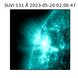 suvi - 2023-05-20T02:00:47.958000