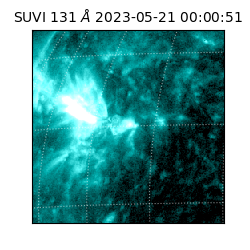 suvi - 2023-05-21T00:00:51.174000