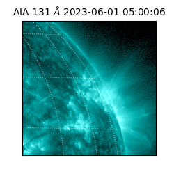 saia - 2023-06-01T05:00:06.625000