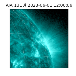 saia - 2023-06-01T12:00:06.622000