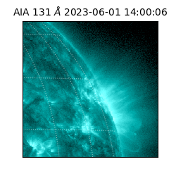 saia - 2023-06-01T14:00:06.638000