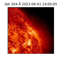 saia - 2023-06-01T14:00:05.130000