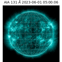 saia - 2023-06-01T05:00:06.625000