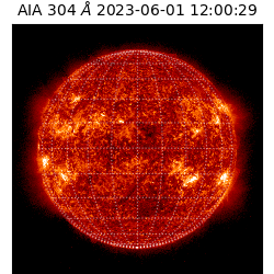 saia - 2023-06-01T12:00:29.130000