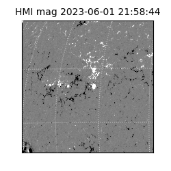 shmi - 2023-06-01T21:58:44.900000