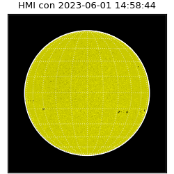 shmi - 2023-06-01T14:58:44.900000