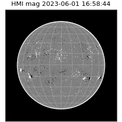 shmi - 2023-06-01T16:58:44.900000