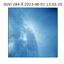 suvi - 2023-06-01T13:03:20.500000