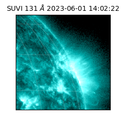 suvi - 2023-06-01T14:02:22.570000