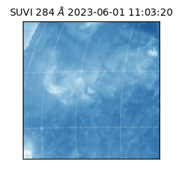 suvi - 2023-06-01T11:03:20.210000