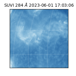 suvi - 2023-06-01T17:03:06.748000