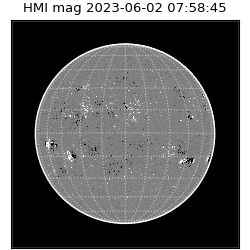 shmi - 2023-06-02T07:58:45.100000