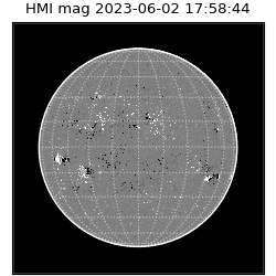 shmi - 2023-06-02T17:58:44.900000