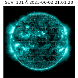 suvi - 2023-06-02T21:01:20.807000