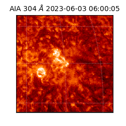 saia - 2023-06-03T06:00:05.129000