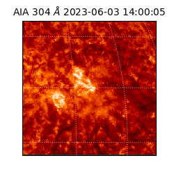 saia - 2023-06-03T14:00:05.129000