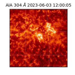 saia - 2023-06-03T12:00:05.129000